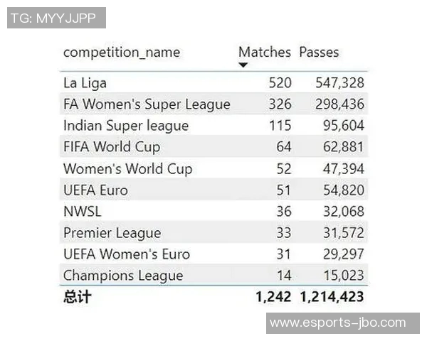 一场足球比赛中有多少位球星参赛及其对比赛结果的影响分析